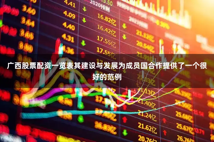 广西股票配资一览表其建设与发展为成员国合作提供了一个很好的范例