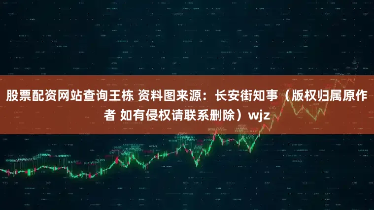 股票配资网站查询王栋 资料图来源：长安街知事（版权归属原作者 如有侵权请联系删除）wjz